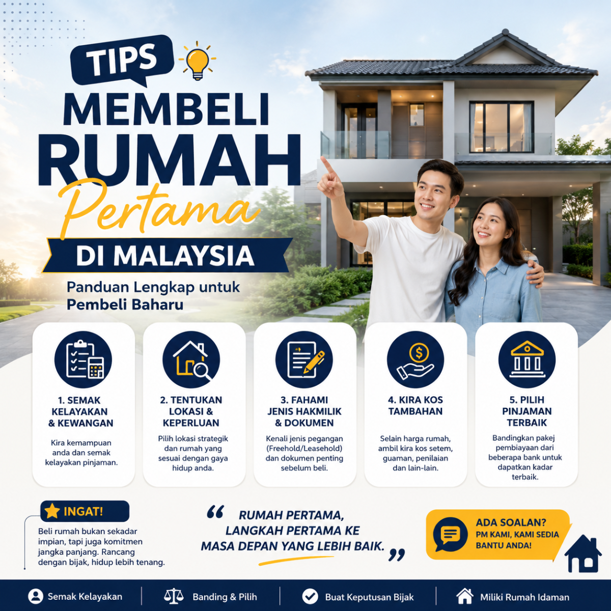 Tips Membeli Rumah Pertama di Malaysia Panduan Lengkap untuk Pembeli Baharu Firdaus 010-228 9202 Legacy REN39063