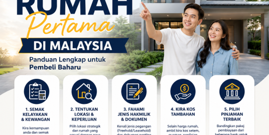 Tips Membeli Rumah Pertama di Malaysia Panduan Lengkap untuk Pembeli Baharu Firdaus 010-228 9202 Legacy REN39063
