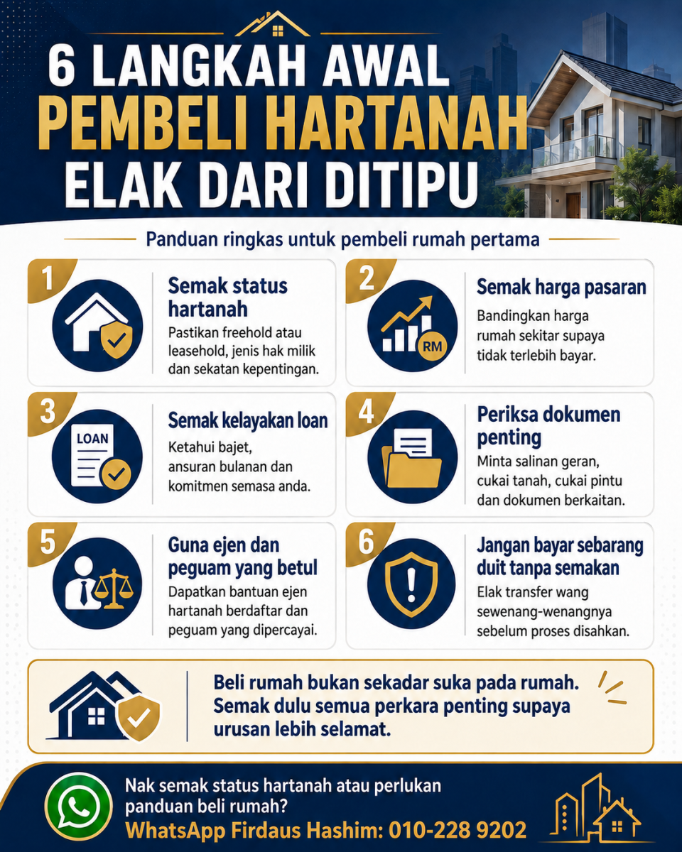 6 Langkah Awal Pembeli Hartanah Elak Dari Ditipu